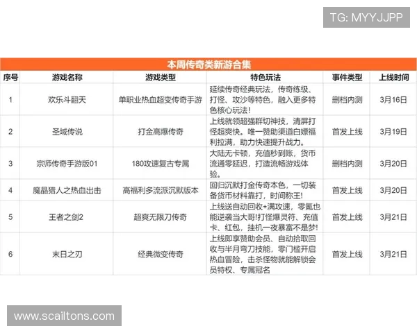 九游棋牌苹果版官网最新版本更新内容及功能优化介绍