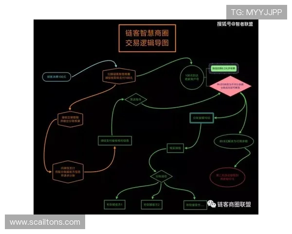 9游官网个人中心提现流程详解确保资金安全与快速到账